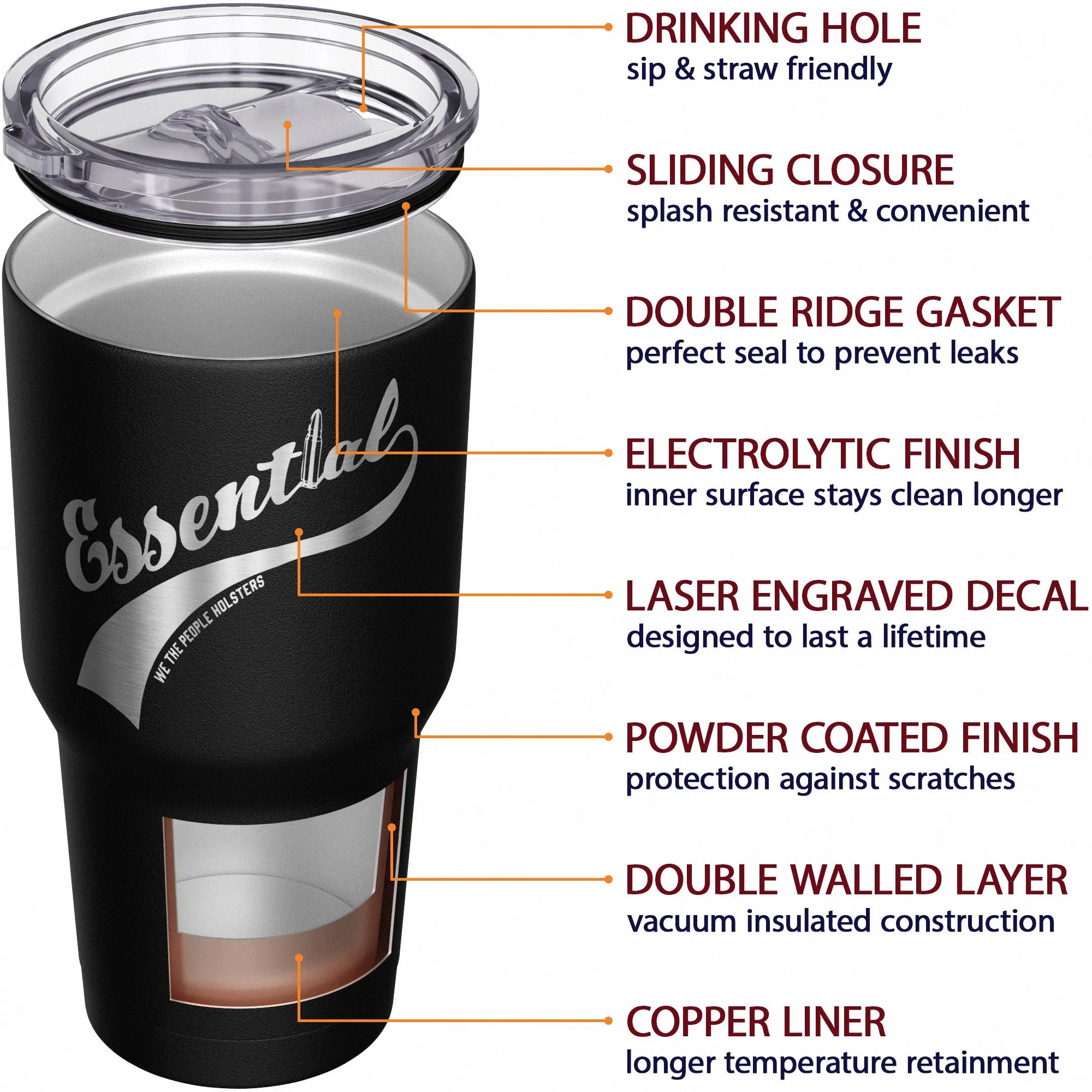 Essential   American Flag Stainless Steel Tumbler