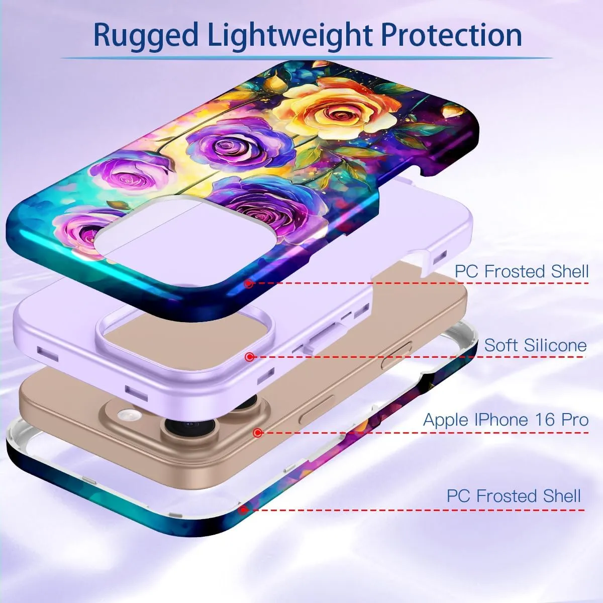 iPhone 16 Pro Case Heavy Duty Full Body Shockproof Protection 3 in 1 Hybrid Hard PC Soft Rubber Rugged Drop Protective Slim Women Phone Case