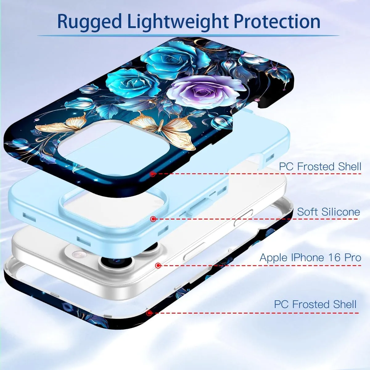 iPhone 16 Pro Case Heavy Duty Full Body Shockproof Protection 3 in 1 Hybrid Hard PC Soft Rubber Rugged Drop Protective Slim Women Phone Case