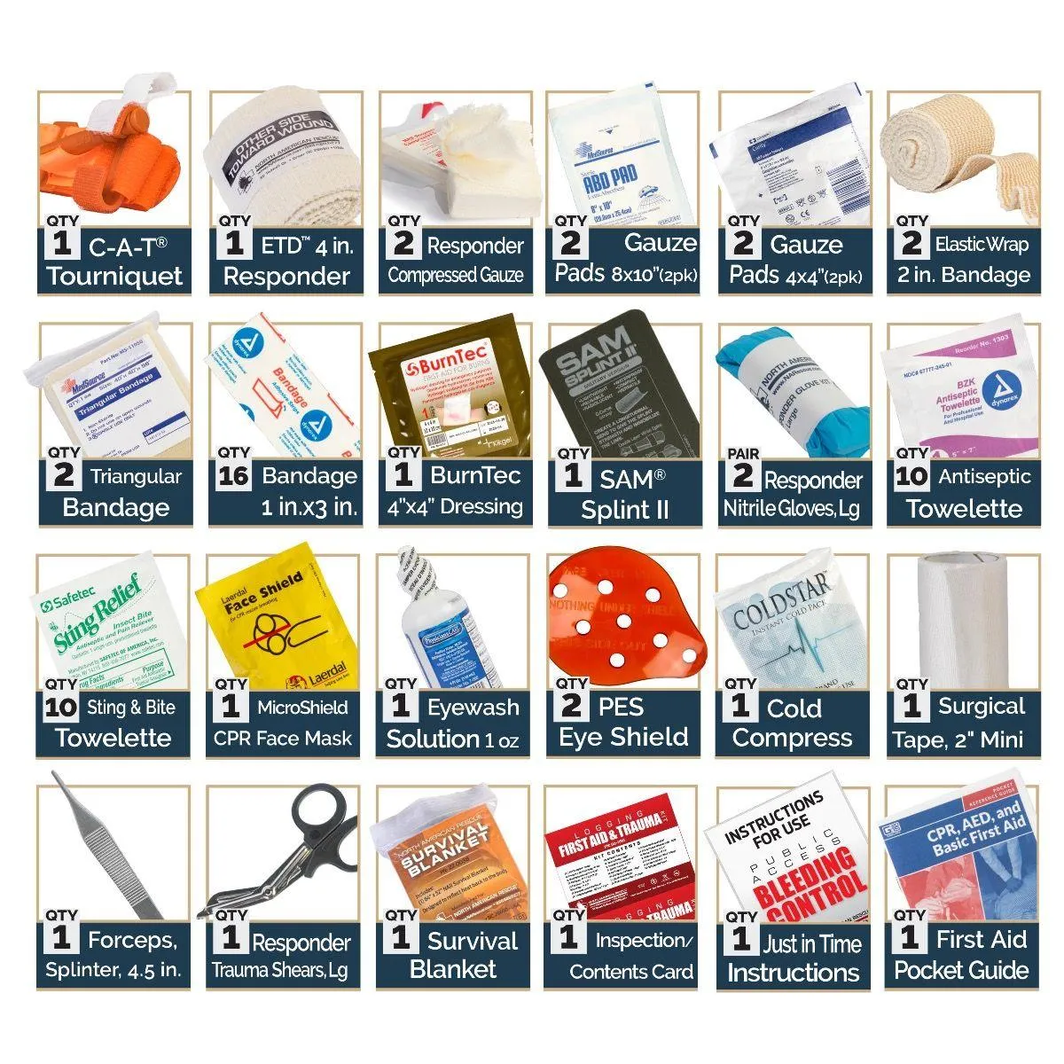 Logging First Aid & Trauma Kit - Soft Case