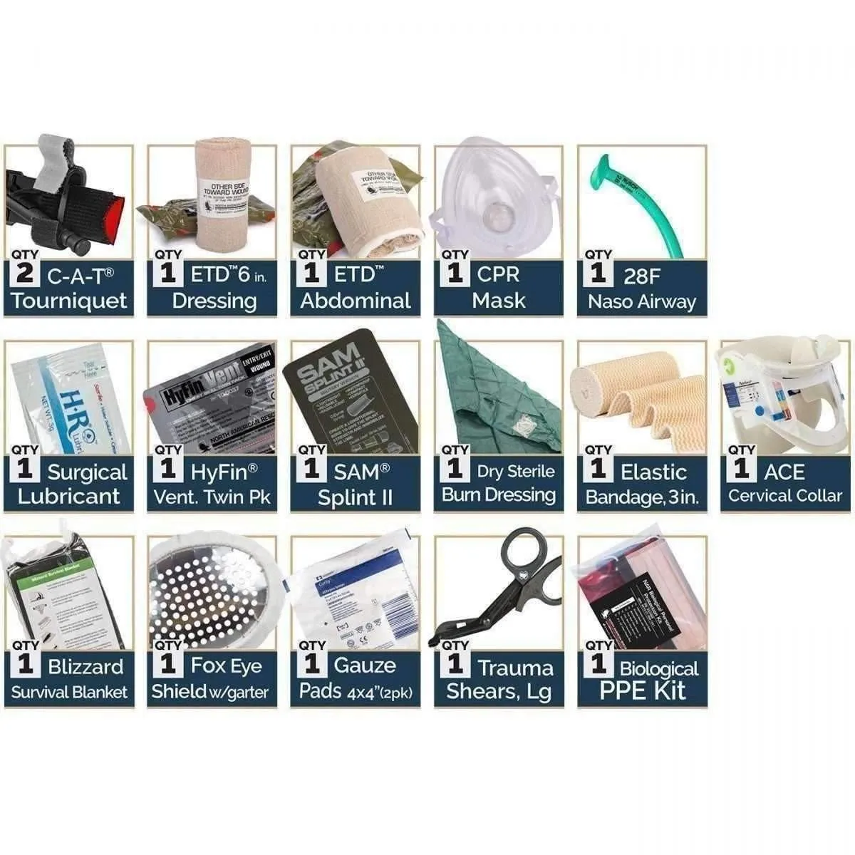 Naval Boat Response Aid Kit